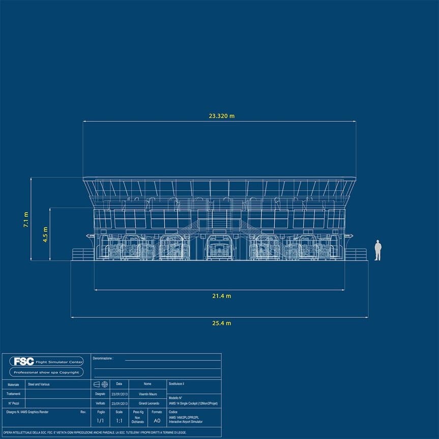 FSC news IAMS Interactive Airport Multiplatform Simulator dimensions lateral view